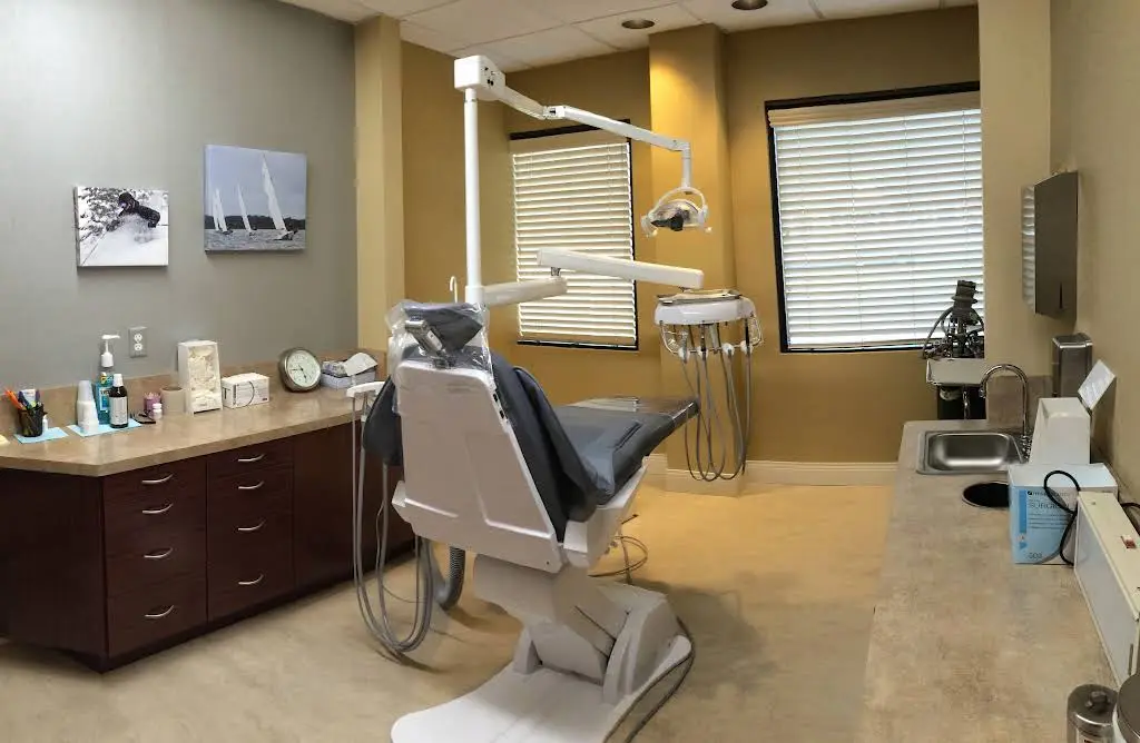 Progressive Periodontics and Implant Dentistry