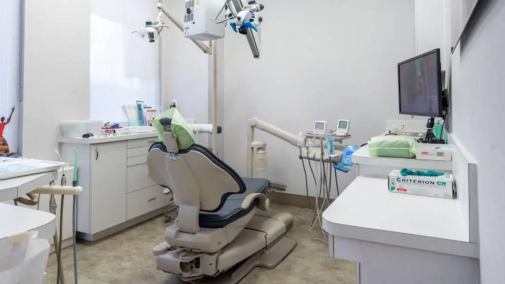 Leading Edge Endodontics White Plains