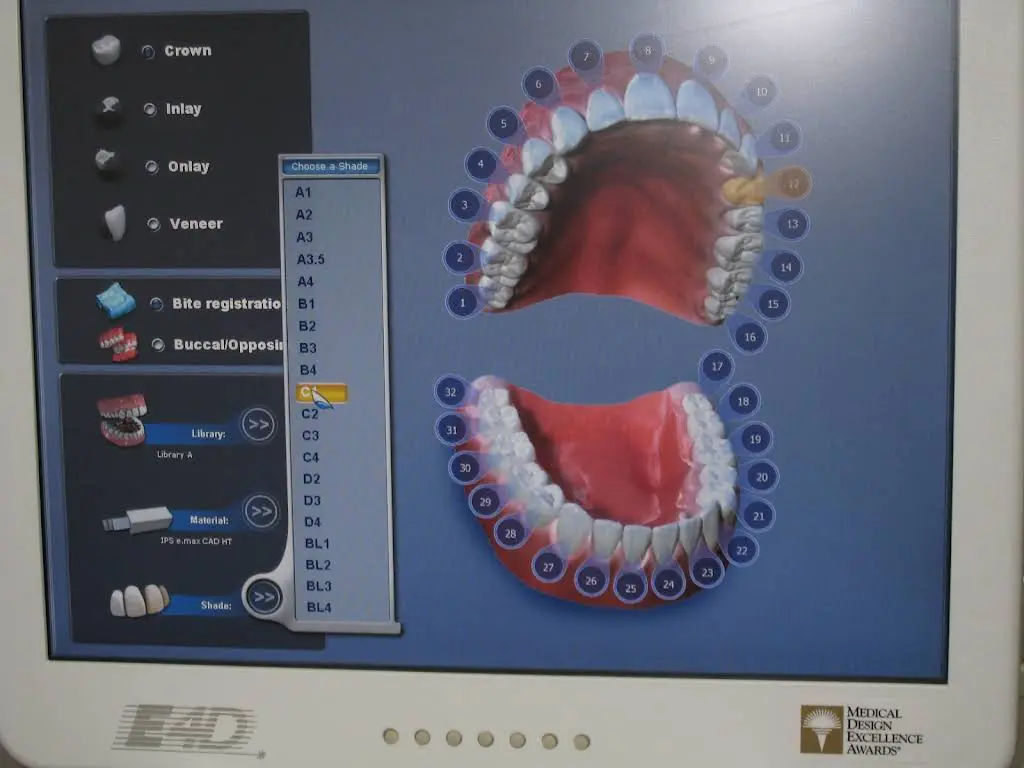 Comprehensive Dental Group