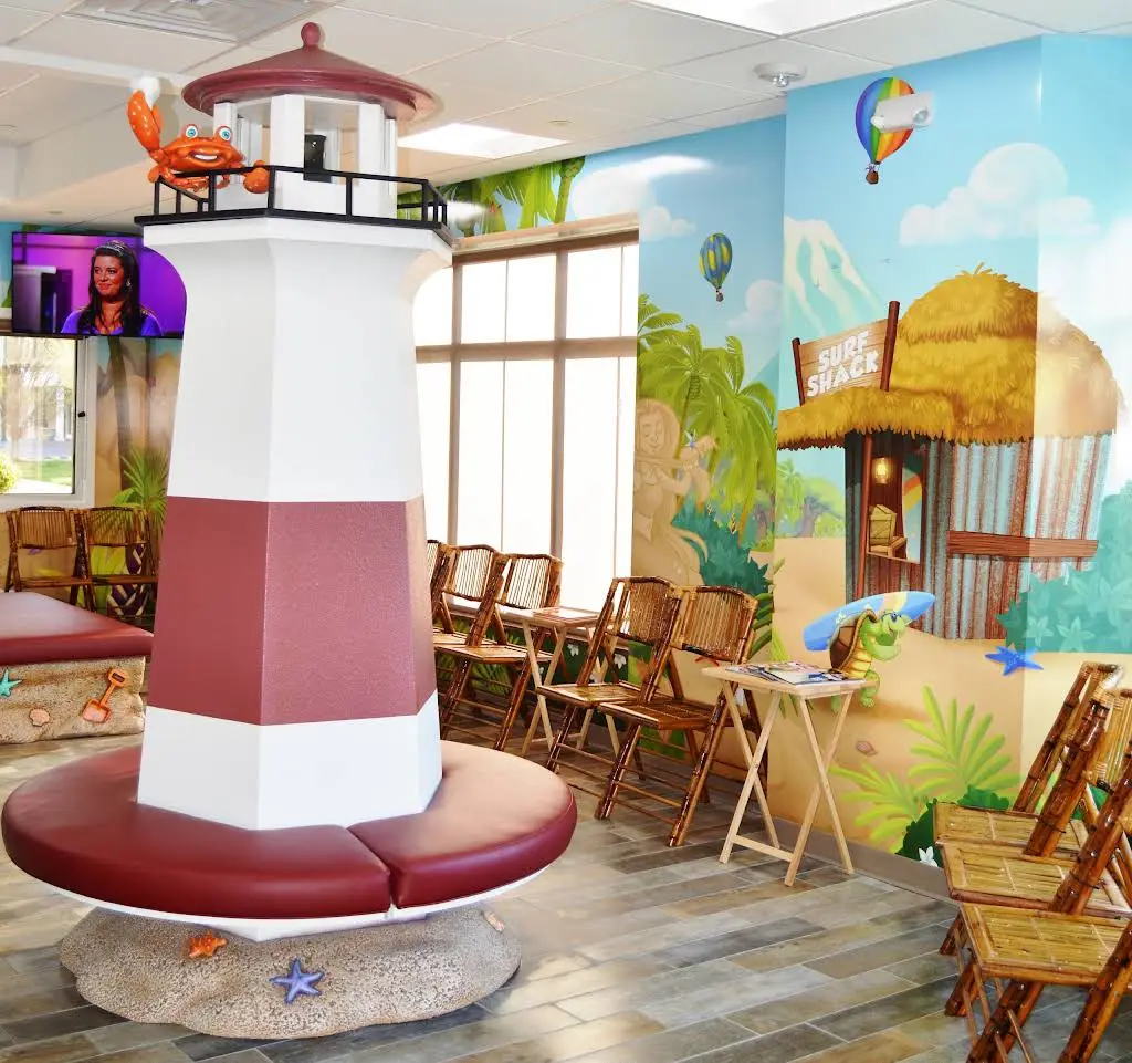 All About Kids Pediatric Dentistry and Orthodontics