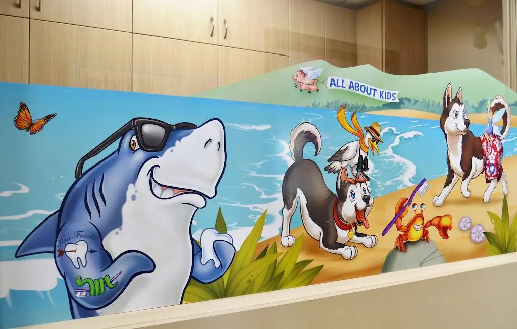 All About Kids Pediatric Dentistry and Orthodontics