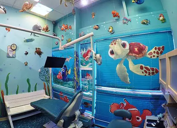 All About Kids Pediatric Dentistry and Orthodontics - Stamford