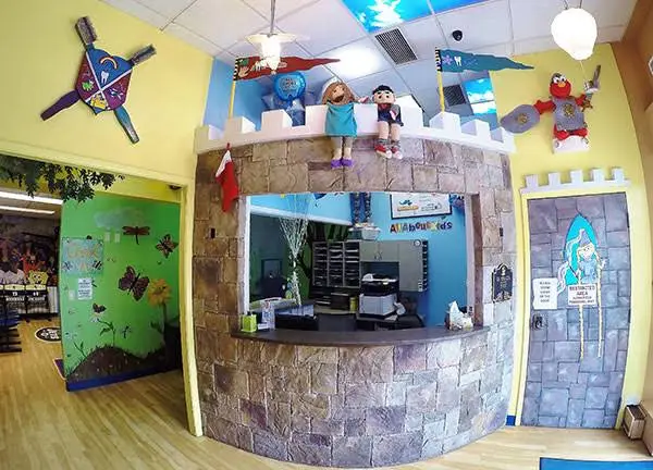 All About Kids Pediatric Dentistry and Orthodontics - Stamford