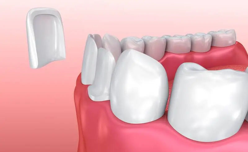 Highland Family Dental - Professional dental clinic exterior with modern facilities
