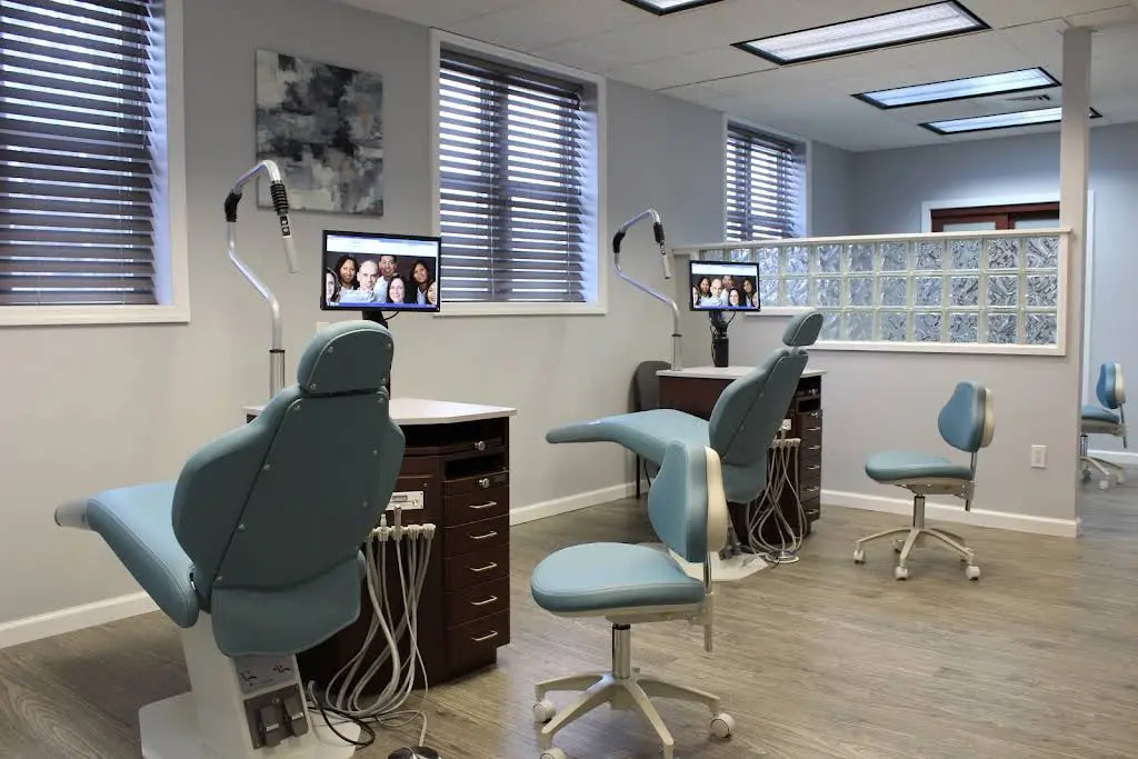 Raptis Orthodontics