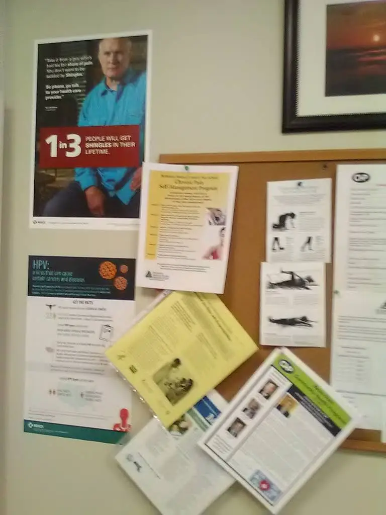 Community Health Programs Inc