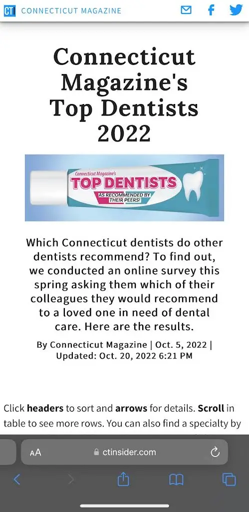 River Valley Periodontics & Implant Dentistry