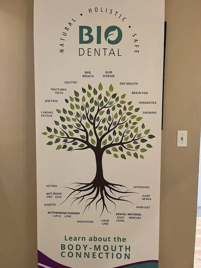 Bio Dental