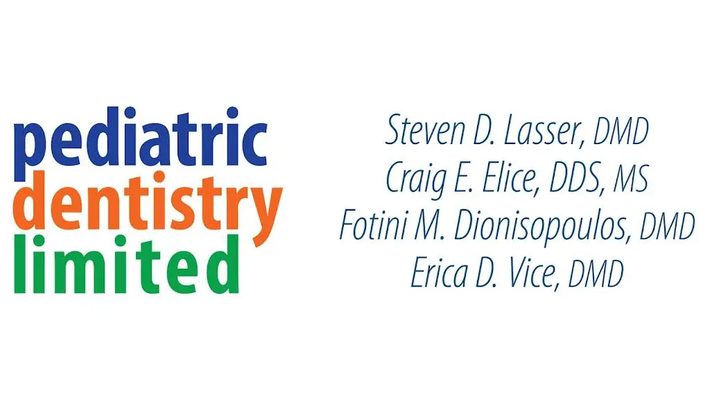Pediatric Dentistry Limited