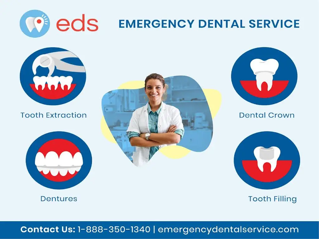 Emergency Dentist 24/7 East Walpole - Professional dental clinic exterior with modern facilities