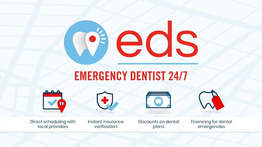 Emergency Dentist 24/7 East Walpole