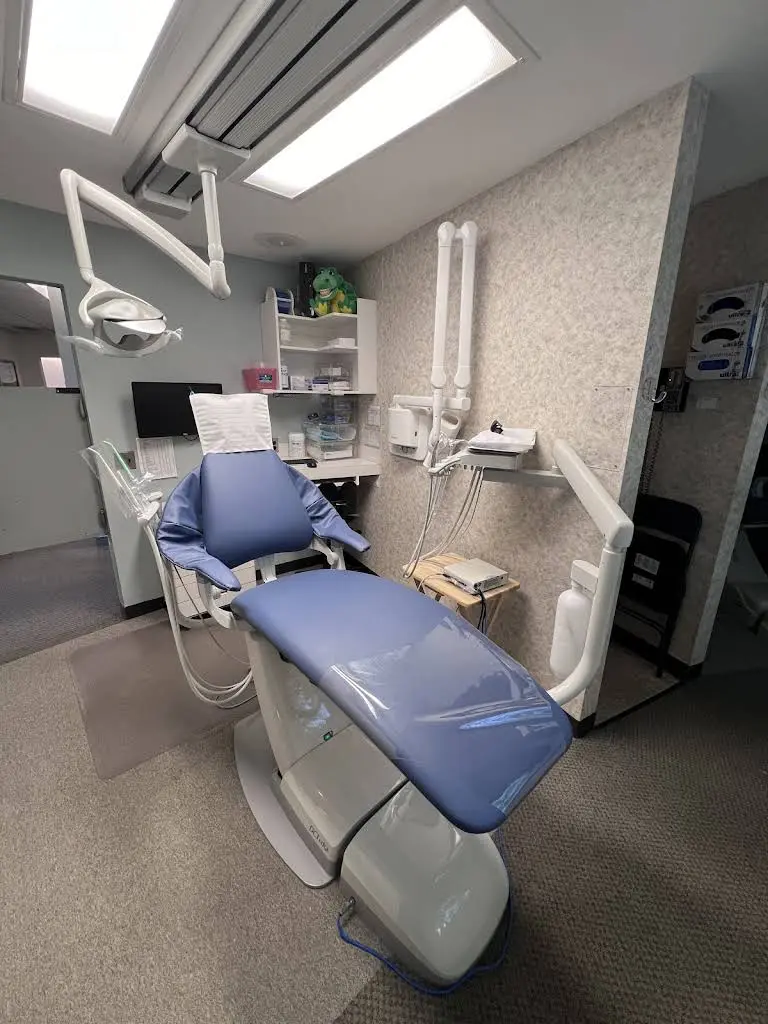 Periodontics Inc.
