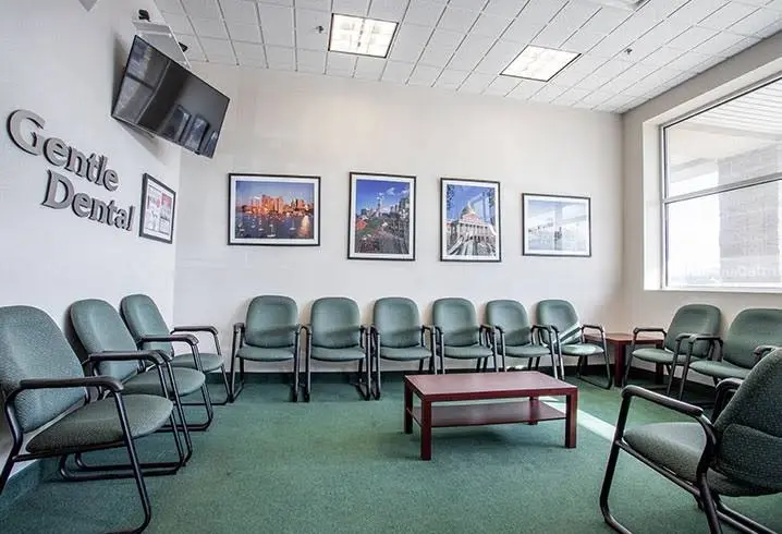 Gentle Dental Brockton