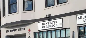 Dentistry of Milton