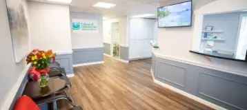 Future of Dentistry