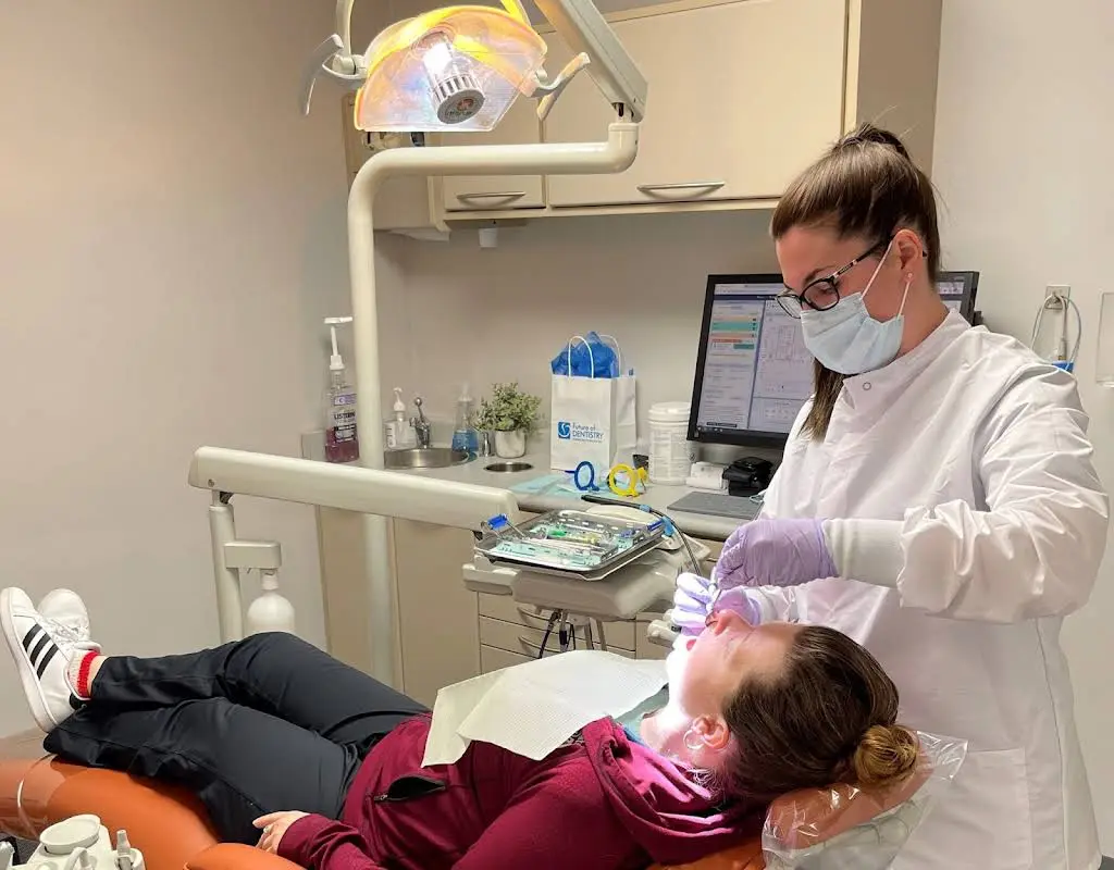 Future of Dentistry