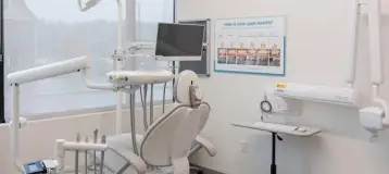 Arsenal Modern Dentistry