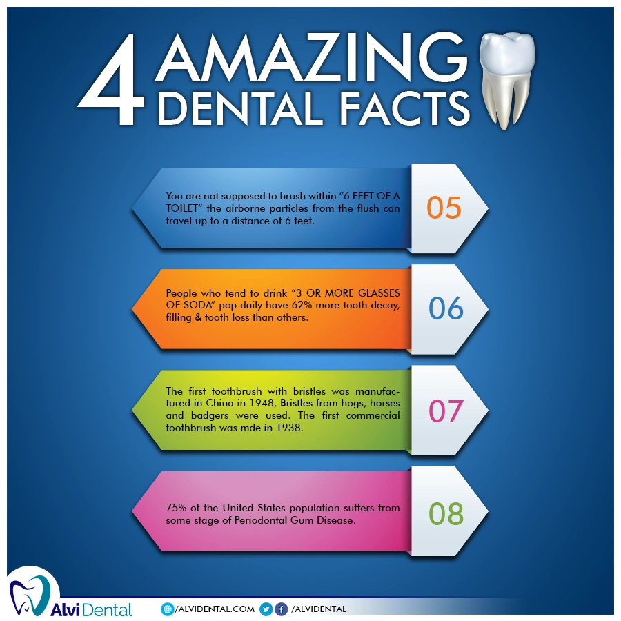 Ponemah Crossing Dental, P.C.