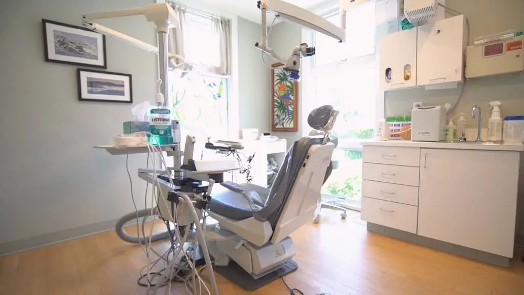 Nowak Family Dental