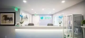 Future of Dentistry