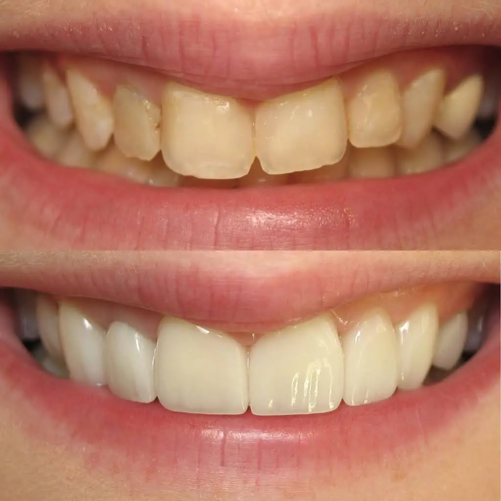 Future of Dentistry