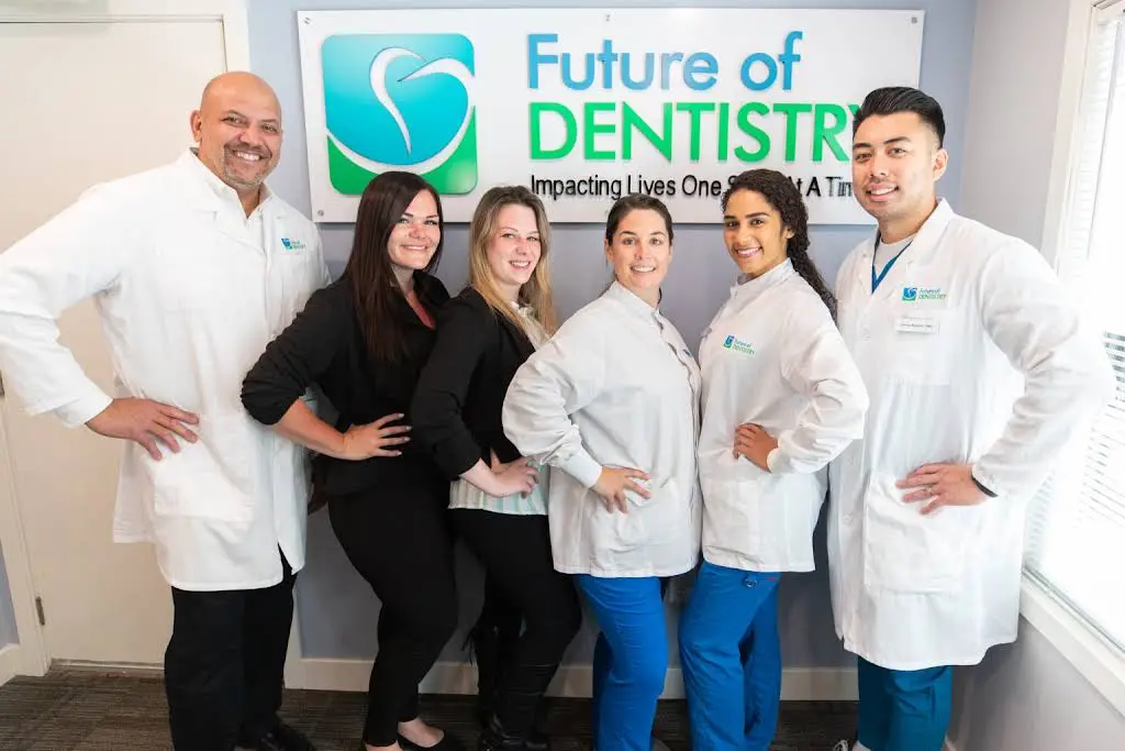 Future of Dentistry