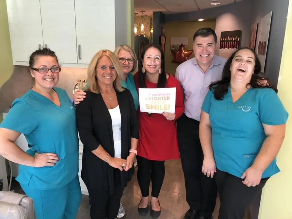 Varallo Orthodontics