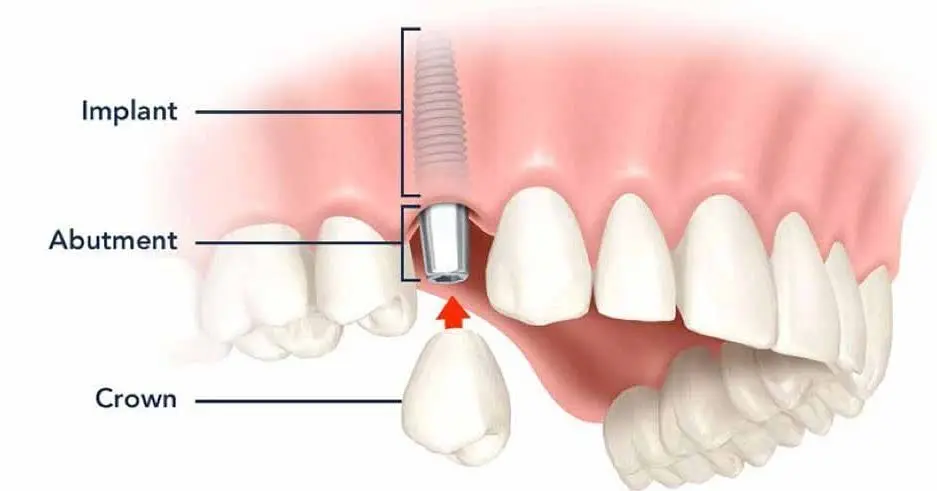 Manchester Family & Cosmetic Dentistry