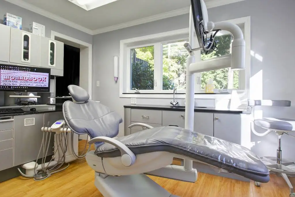 Monadnock Dental Associates