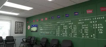 Watterworth Orthodontics, PA