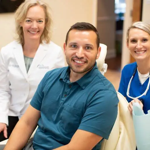 Middlecoff Dental Group PLLC