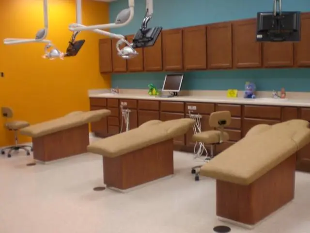 All About Kids Pediatric Dentistry