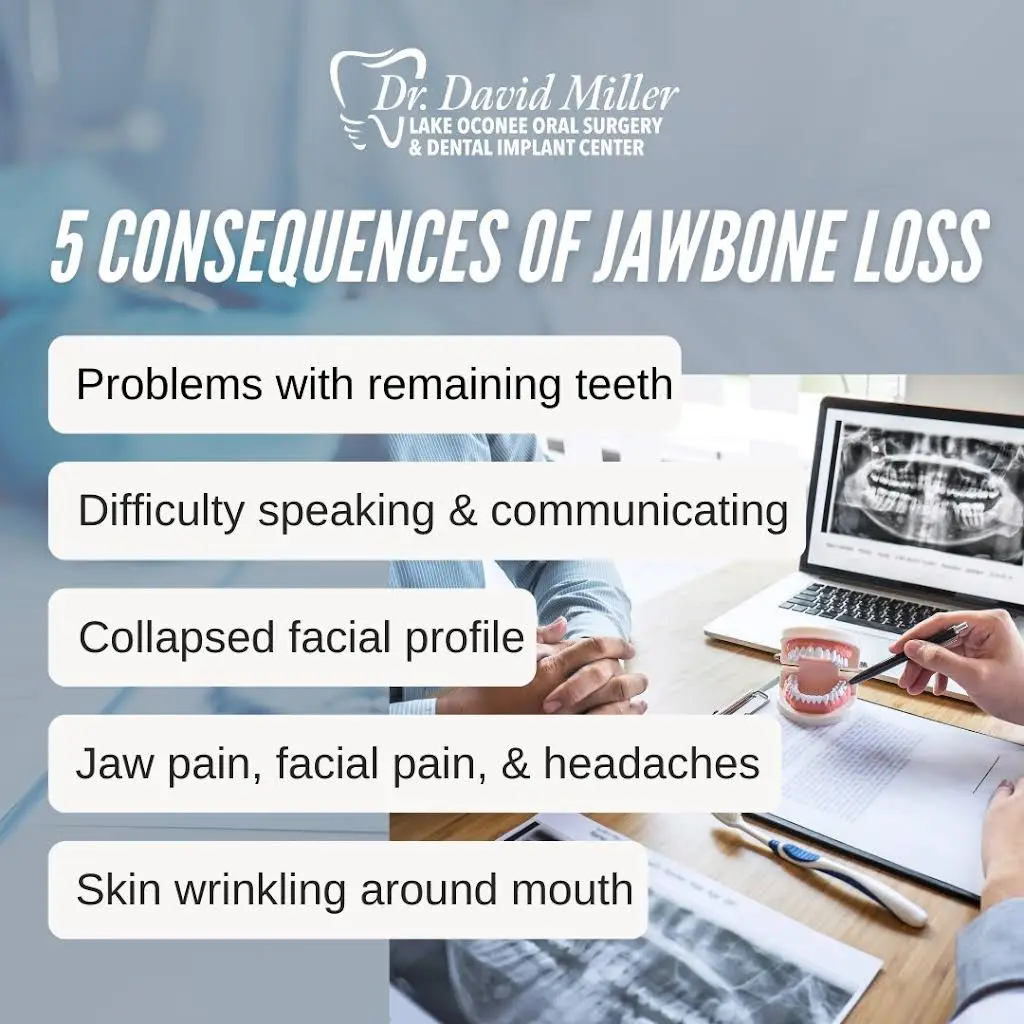 Lake Oconee Oral Surgery & Dental Implant Center
