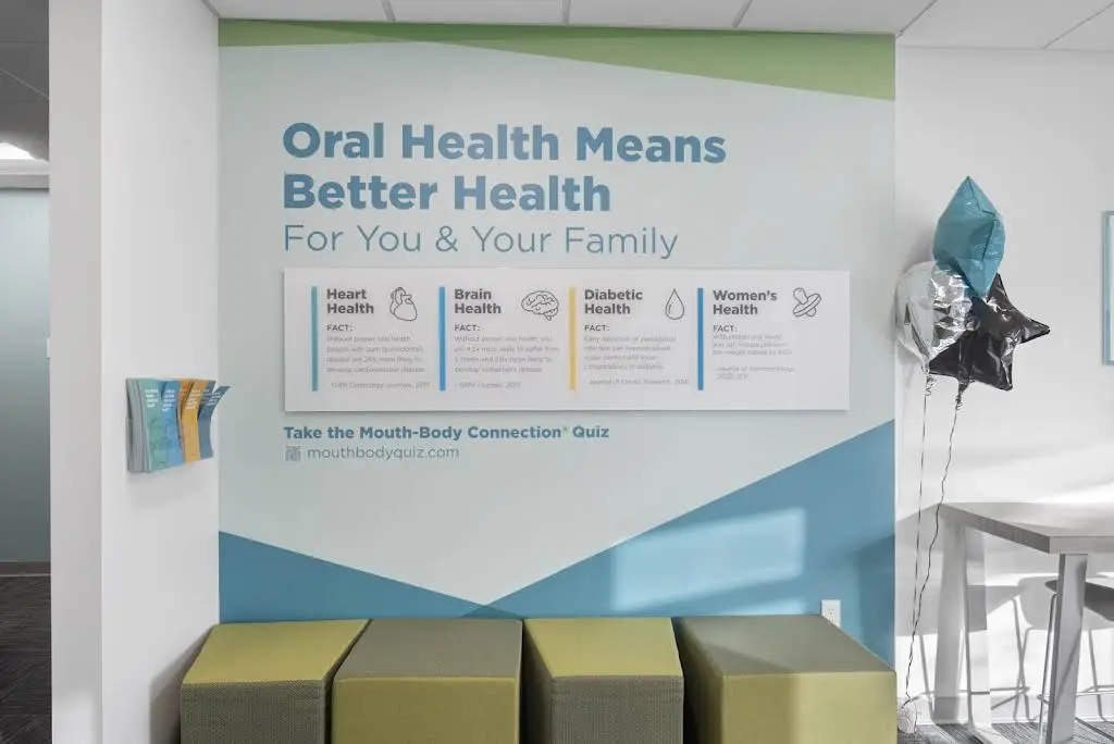 Fort Myers Modern Dentistry