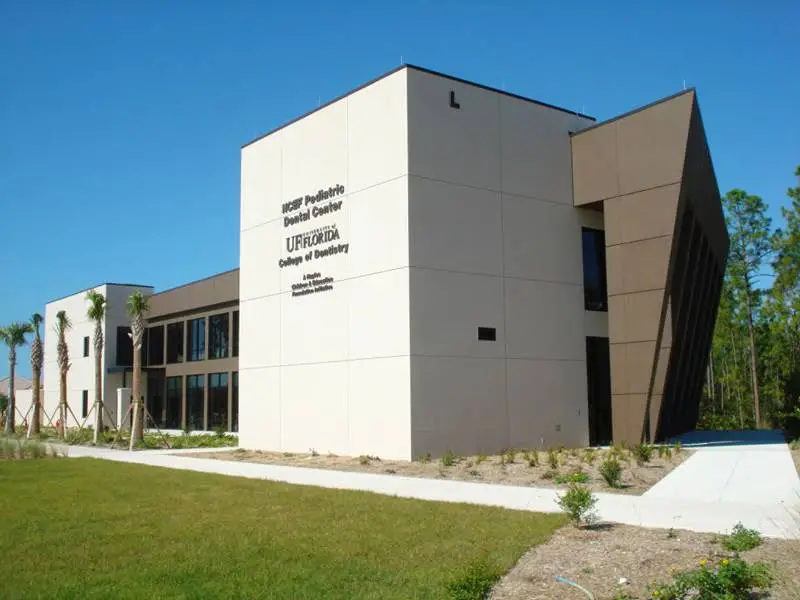 UF Health NCEF Pediatric Dental Center