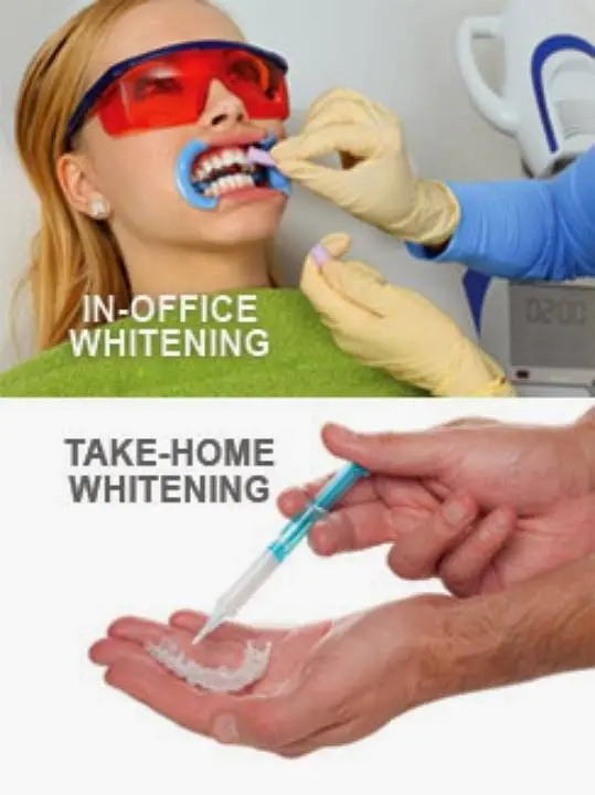 Riverdale Dental Associates