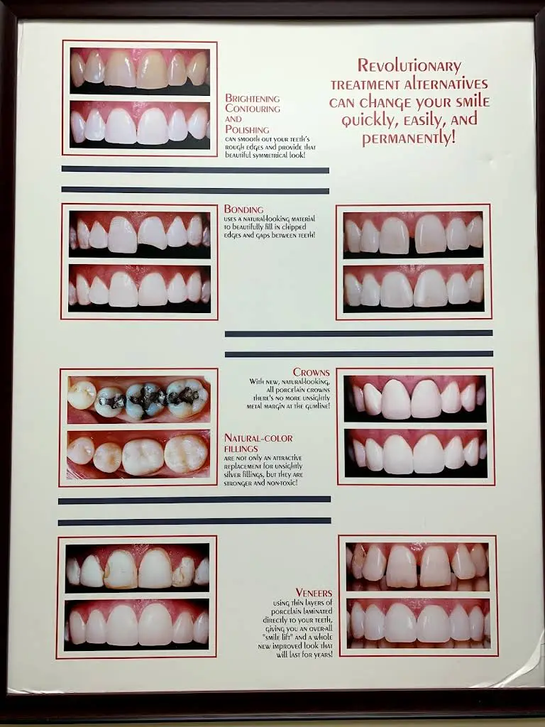 Miguel Ferrer DDS PA
