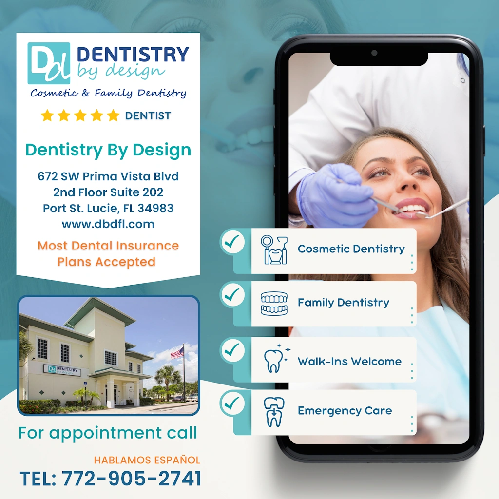 Dentistry By Design