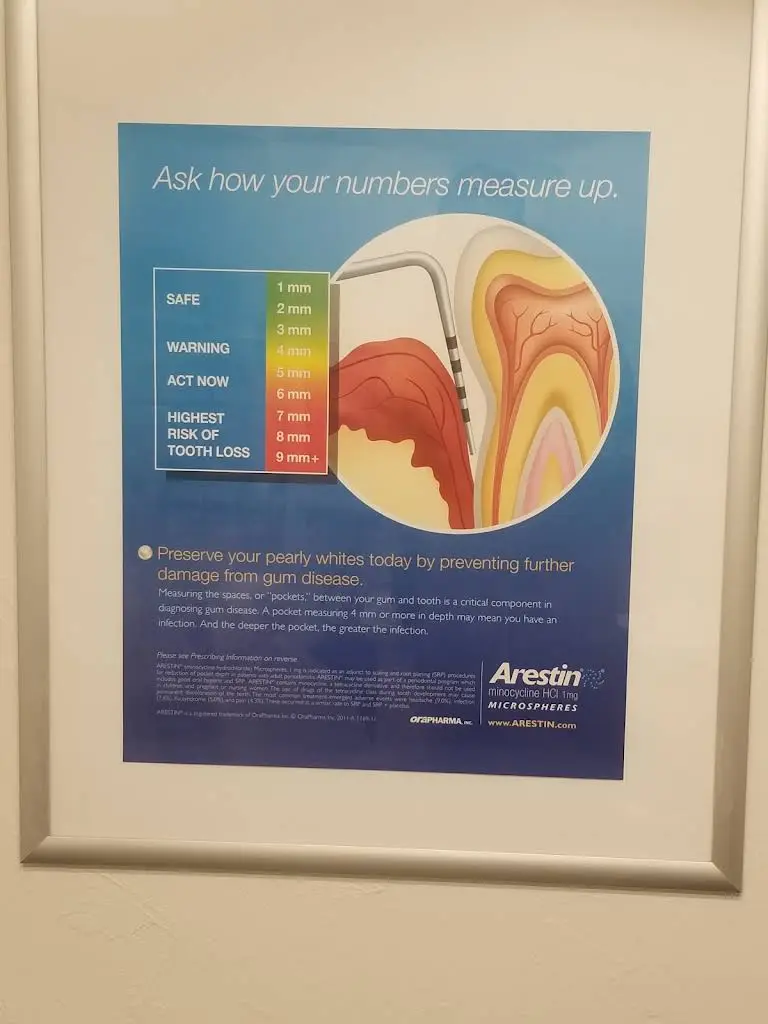 Coast Dental