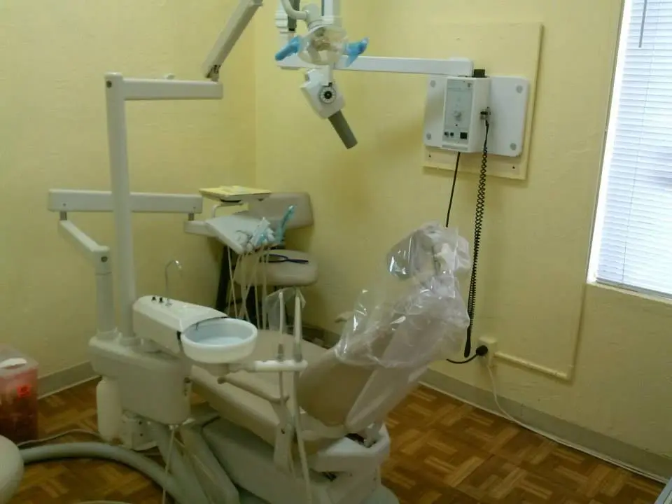 Budget Dental - Professional dental clinic exterior with modern facilities
