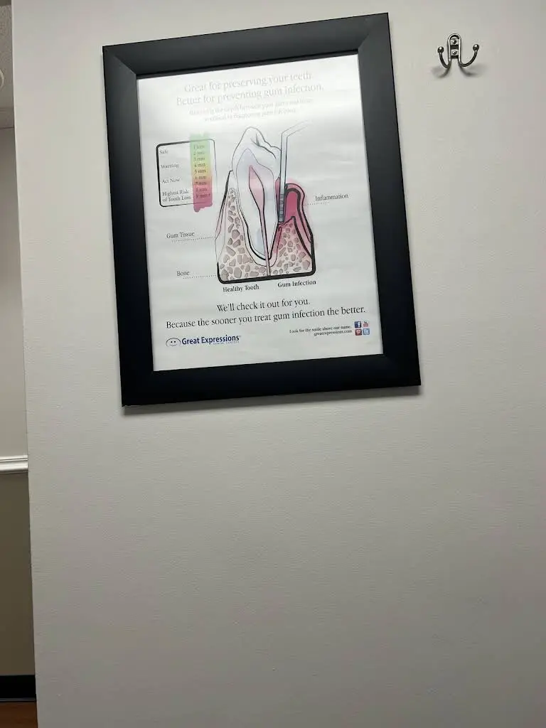 Great Expressions Dental Centers