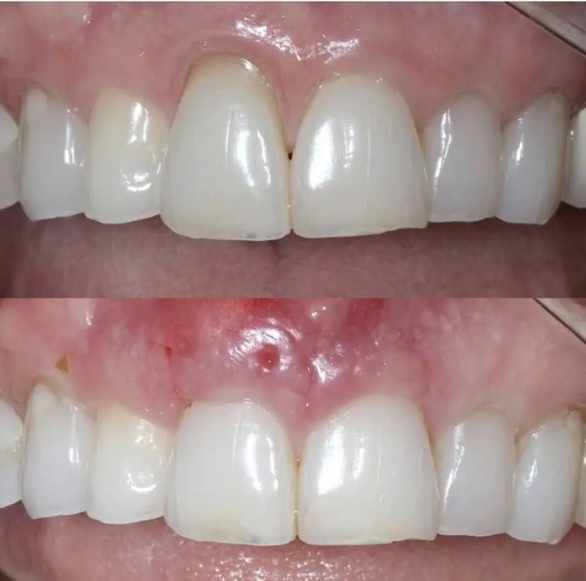 Signature Dental Group