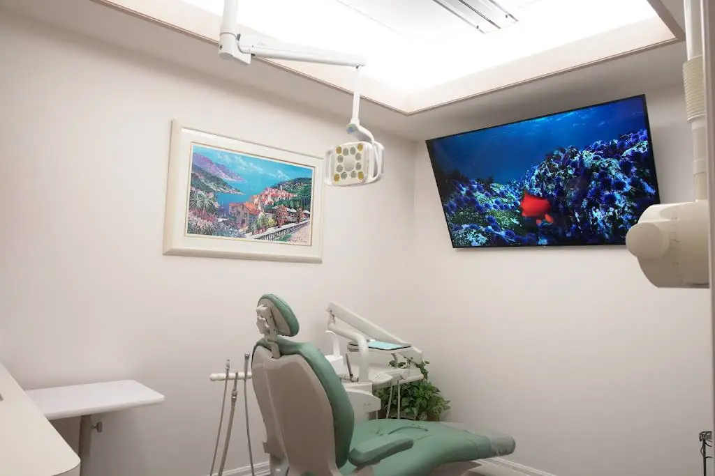 Ericsson Dental