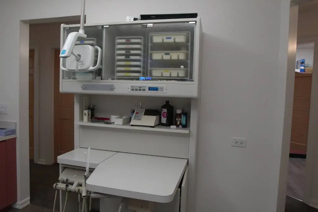 Ericsson Dental