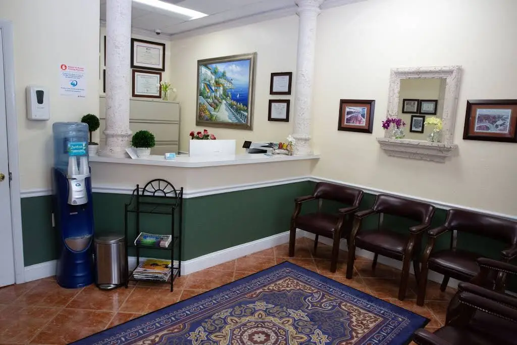 Affordable Implant & Dental Center