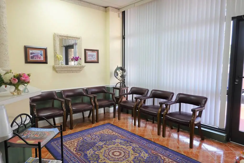 Affordable Implant & Dental Center