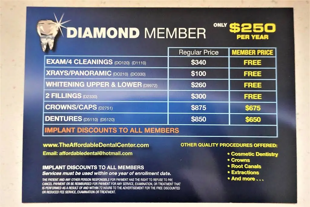 Affordable Implant & Dental Center