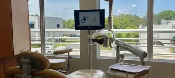 Dental Team of Atlantic