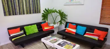 Sandra Brener & Associates