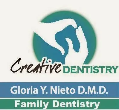 Creative Dentistry